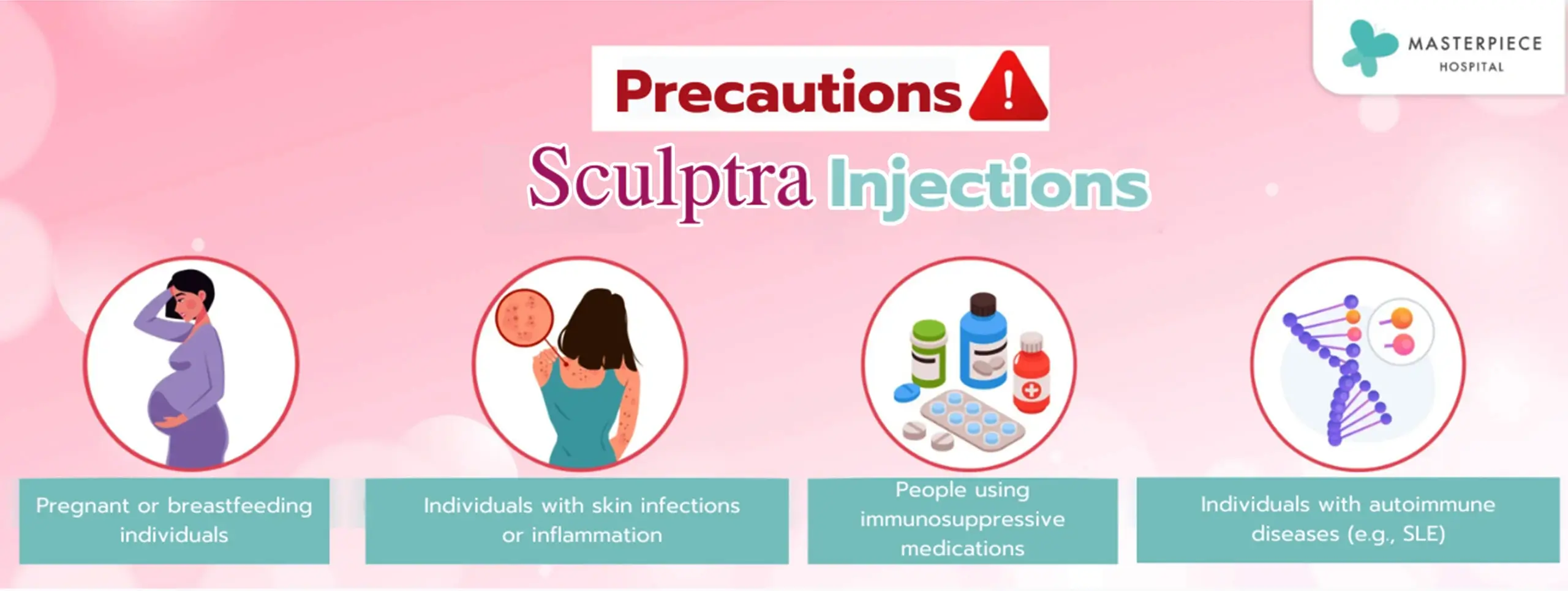 Precautions for Sculptra Injection