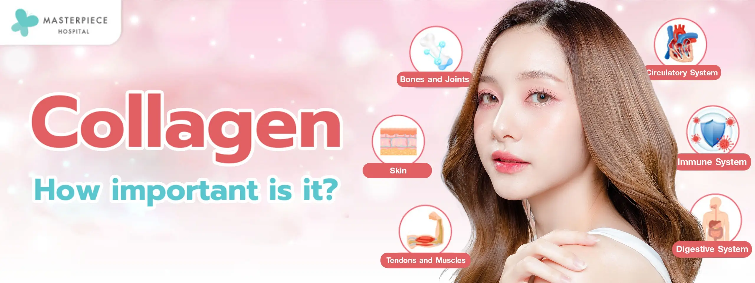 How does Sculptra restore collagen?