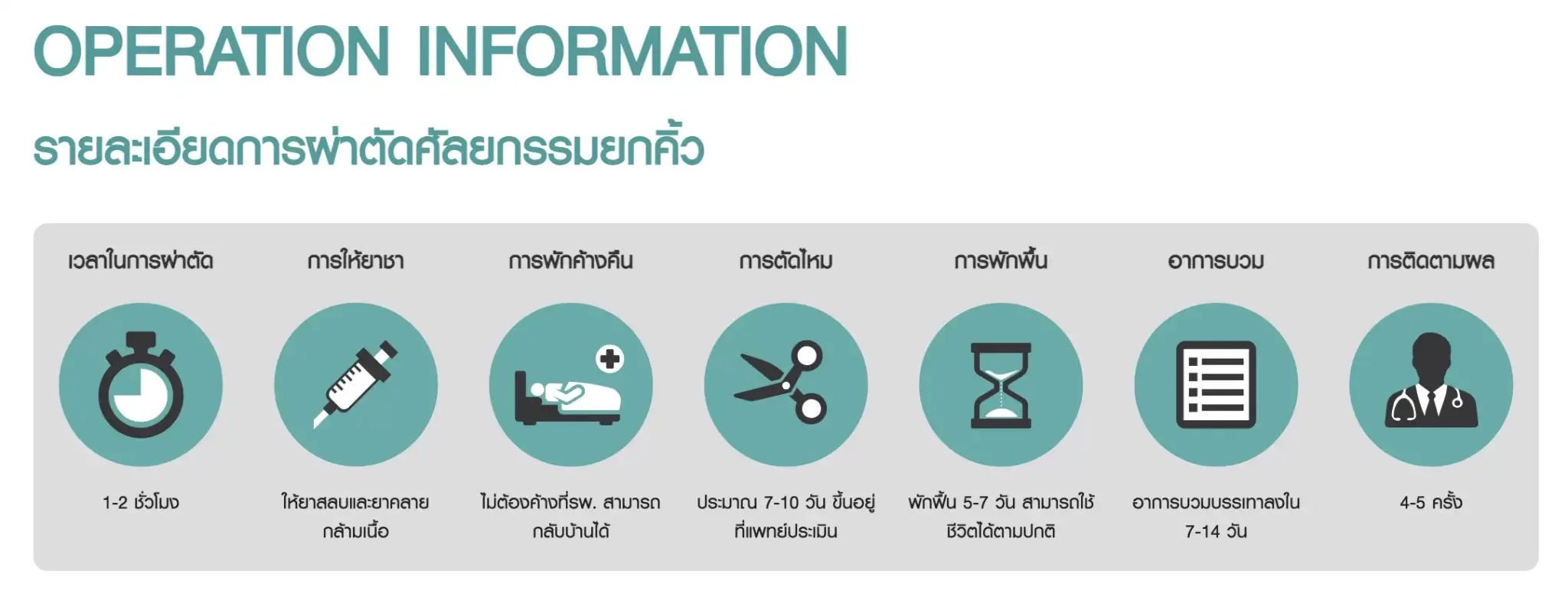 รายละเอียดขั้นตอนผ่าตัดศัลยกรรมฟ็อกซี่อาย ใช้เวลาผ่าตัด 1-2 ชั่วโมง