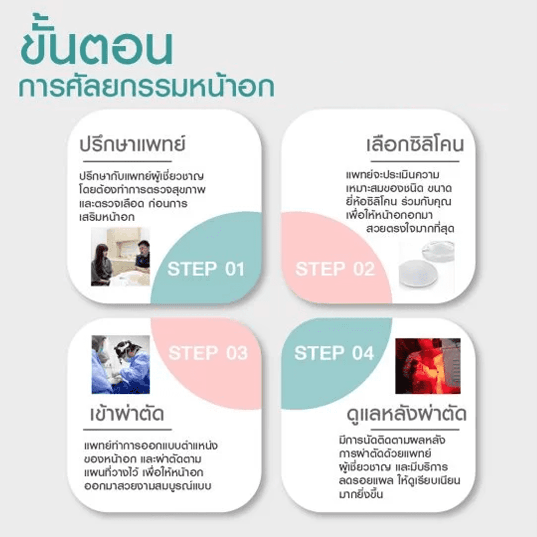 4 ขั้นตอนการศัลยกรรมหน้าอก
1. ปรึกษาแพทย์ ตรวจเลือด ตรวจสุขภาพ
2. เลือกซิลิโคนให้เหมาะสม ทั้งขนาดและยี่ห้อ
3. เข้ารับการผ่าตัด
4. ดูแลหลังผ่าตัด