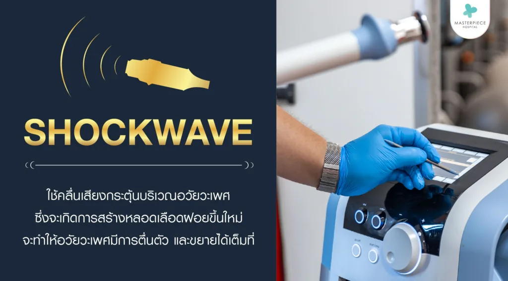 การทำ Shockwave