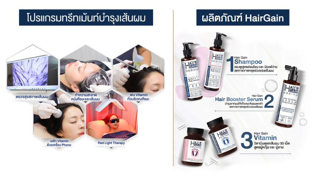 ผลิตภัณฑ์ดูแลเส้นผม Hair gain จากโรงพยาบาลมาสเตอร์พีช