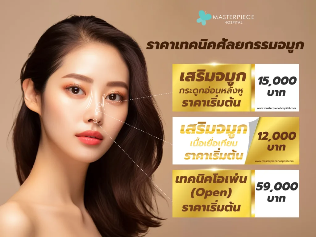 noseenhancementprice4-01