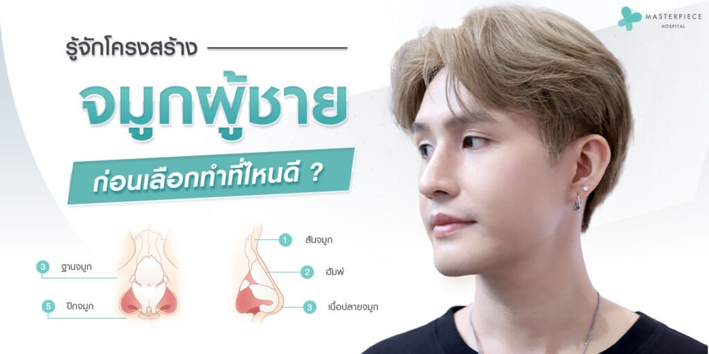 ผู้ชายหันข้างโชว์จมูกที่โด่งดูดี กับข้อความ รู้จักโครงสร้างจมูกผู้ชายก่อนเลือกทำที่ไหนดี