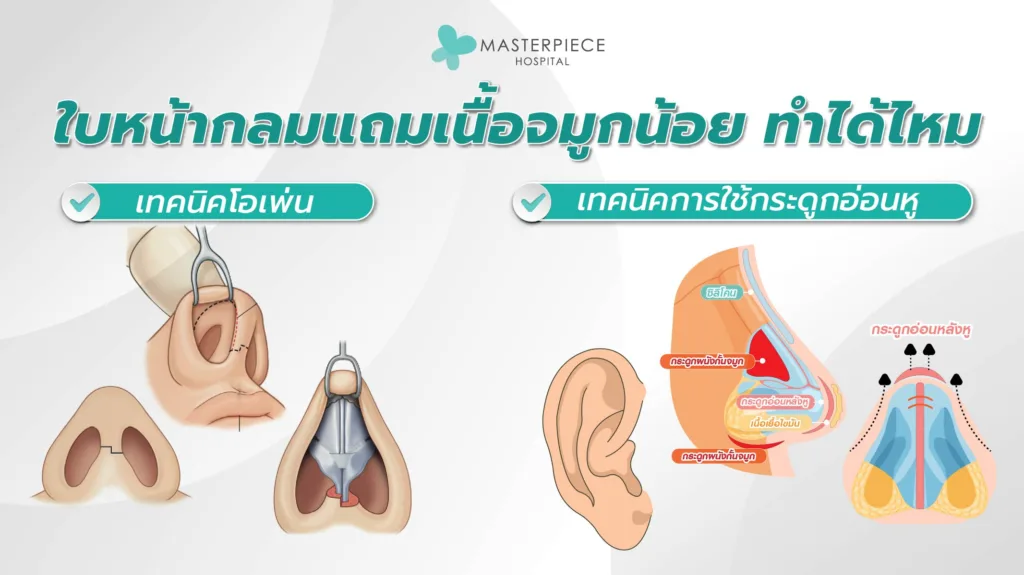 บหน้ากลมแถมเนื้อจมูกน้อย ทำได้ไหม