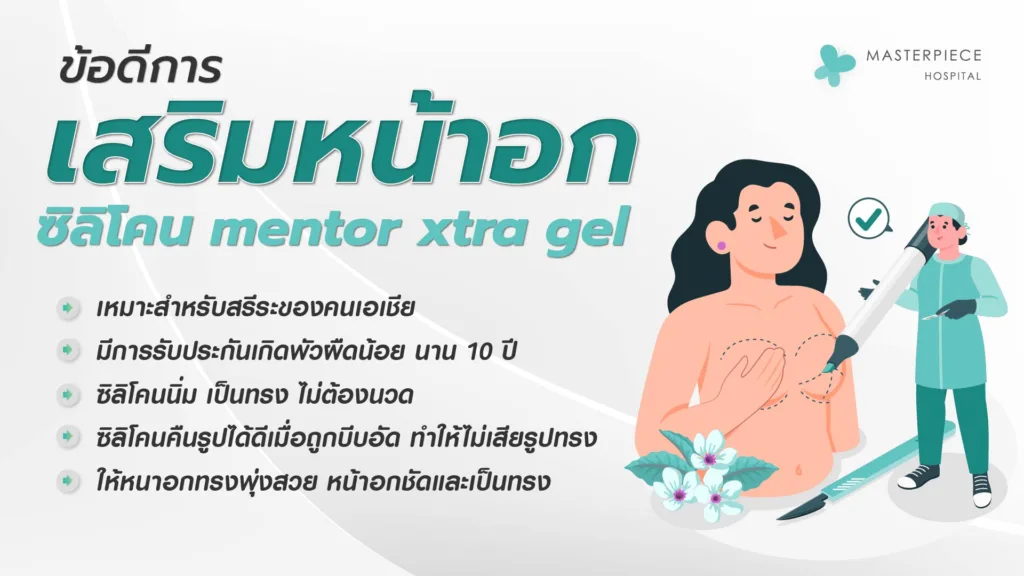 ข้อดีการเสริมหน้าอก ซิลิโคส Mentor Xtra Gel