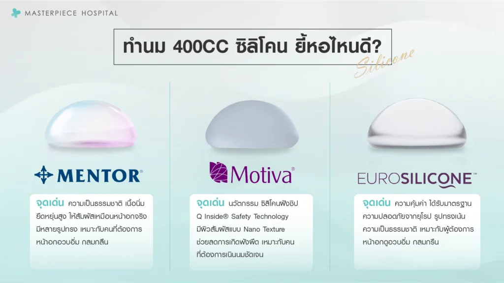 ทำนม 400cc ซิลิโคนยี่ห้อไหนดี