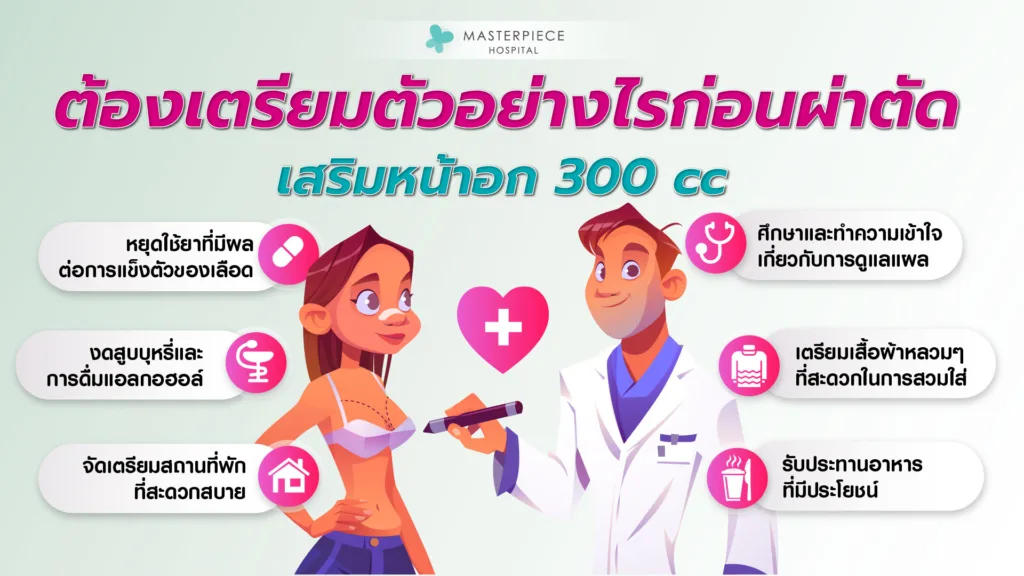 องเตรียมตัวอย่างไร ก่อนผ่าตัดเสริมหน้าอก 300 cc