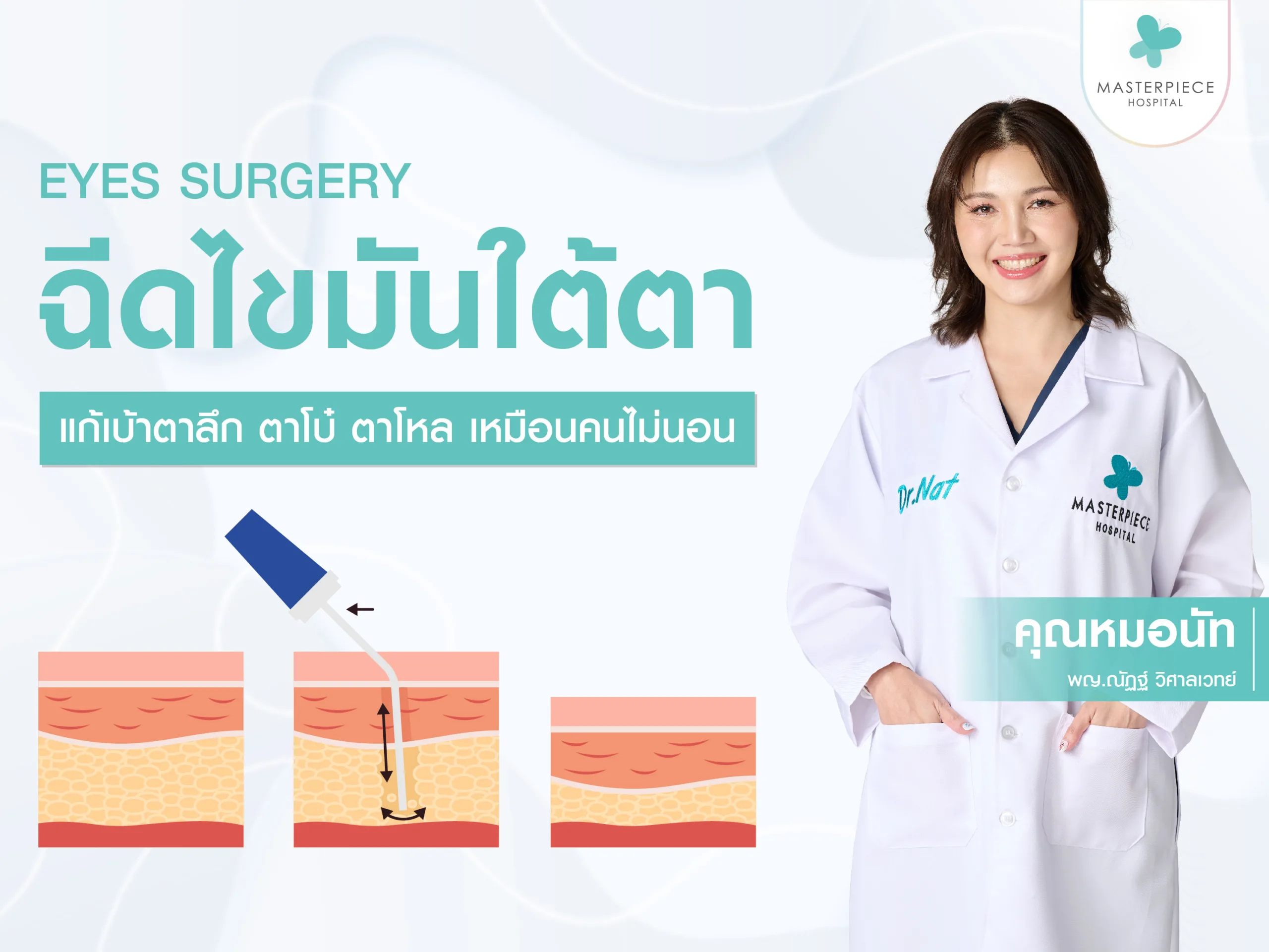 ฉีดไขมันใต้ตาแก้เบ้าตาลึก - หมอนัท