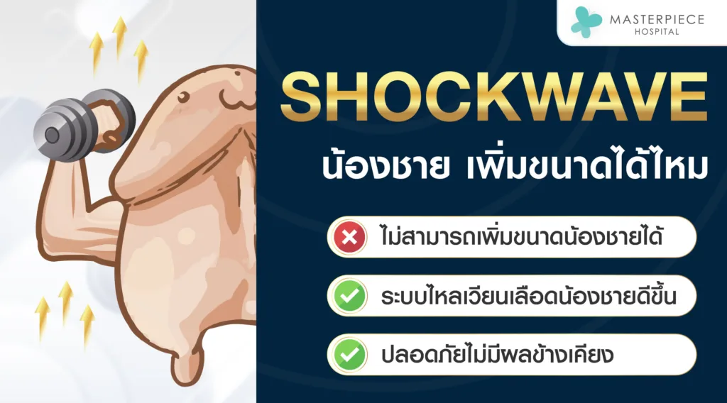 Shockwave เพศชายเพิ่มขนาดได้ไหม