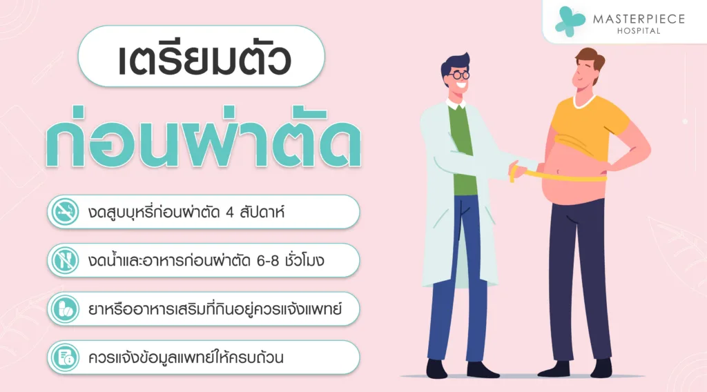 การเตรียมตัวก่อนการผ่าตัด