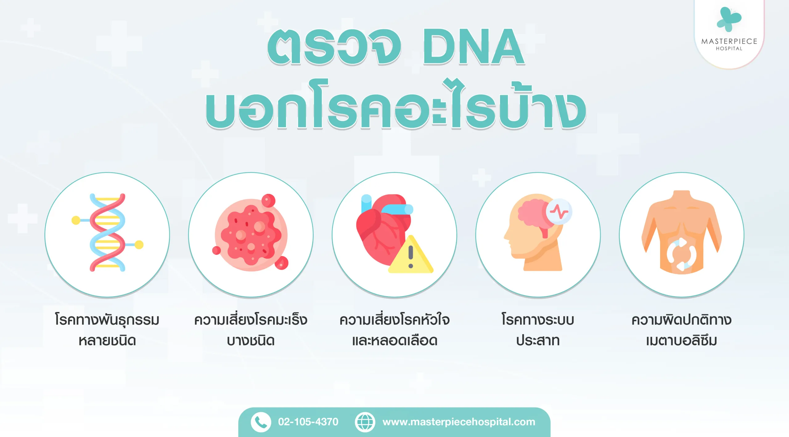 ตรวจ DNA บอกโรคอะไรบ้าง