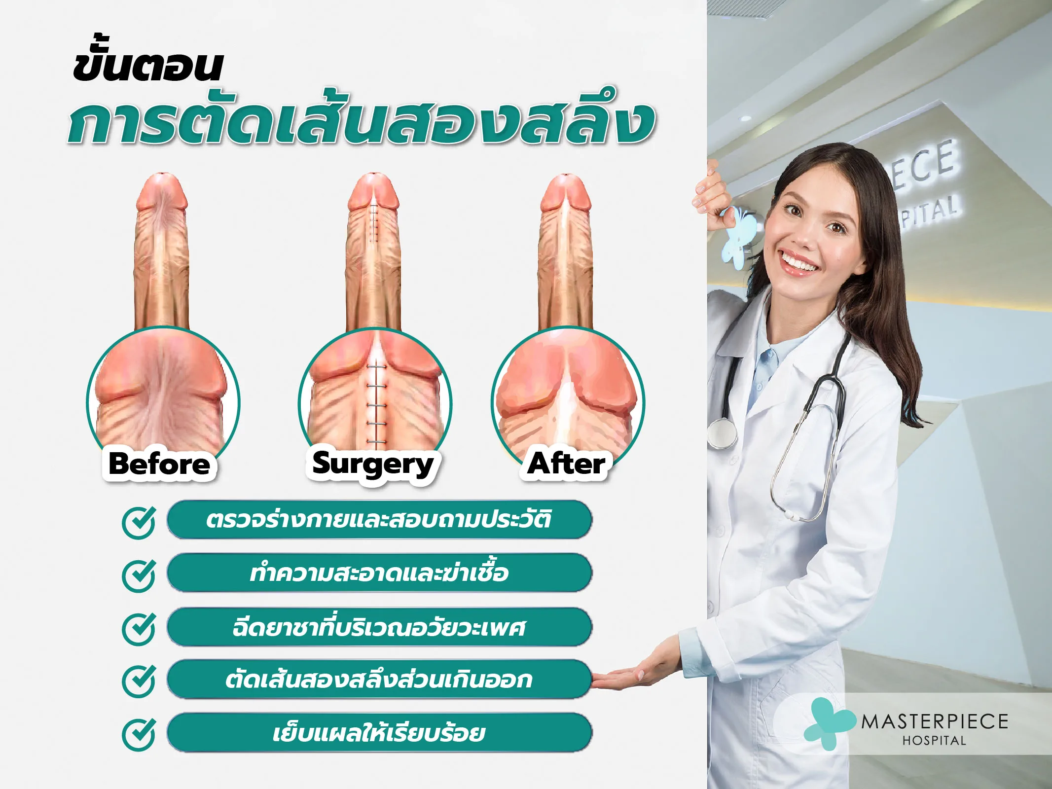 การตัดเส้นสองสลึง