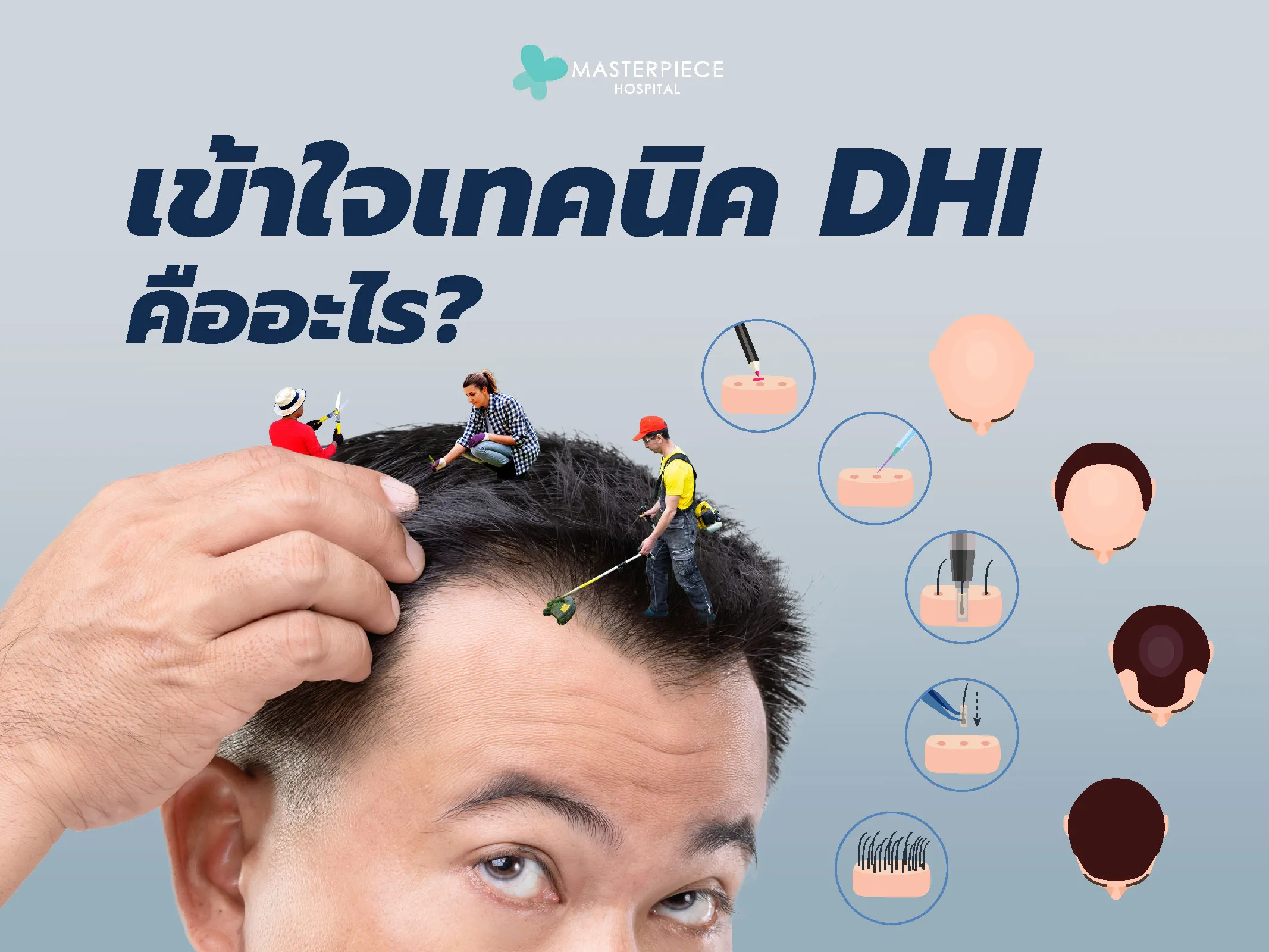 เข้าใจเทคนิค DHI คืออะไร?