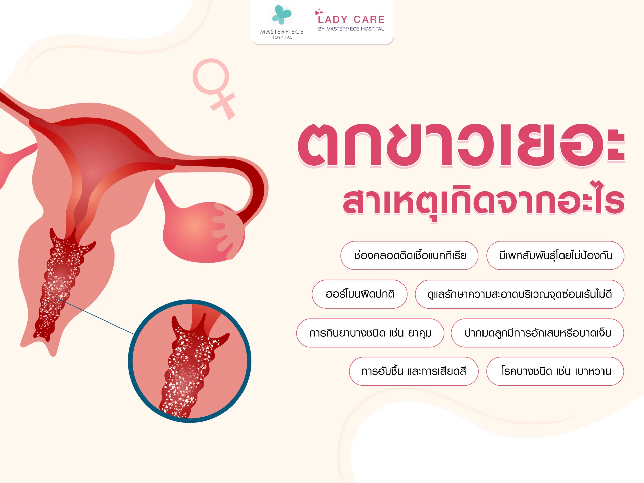 สาเหตุตกขาวเยอะเกิดจากอะไร