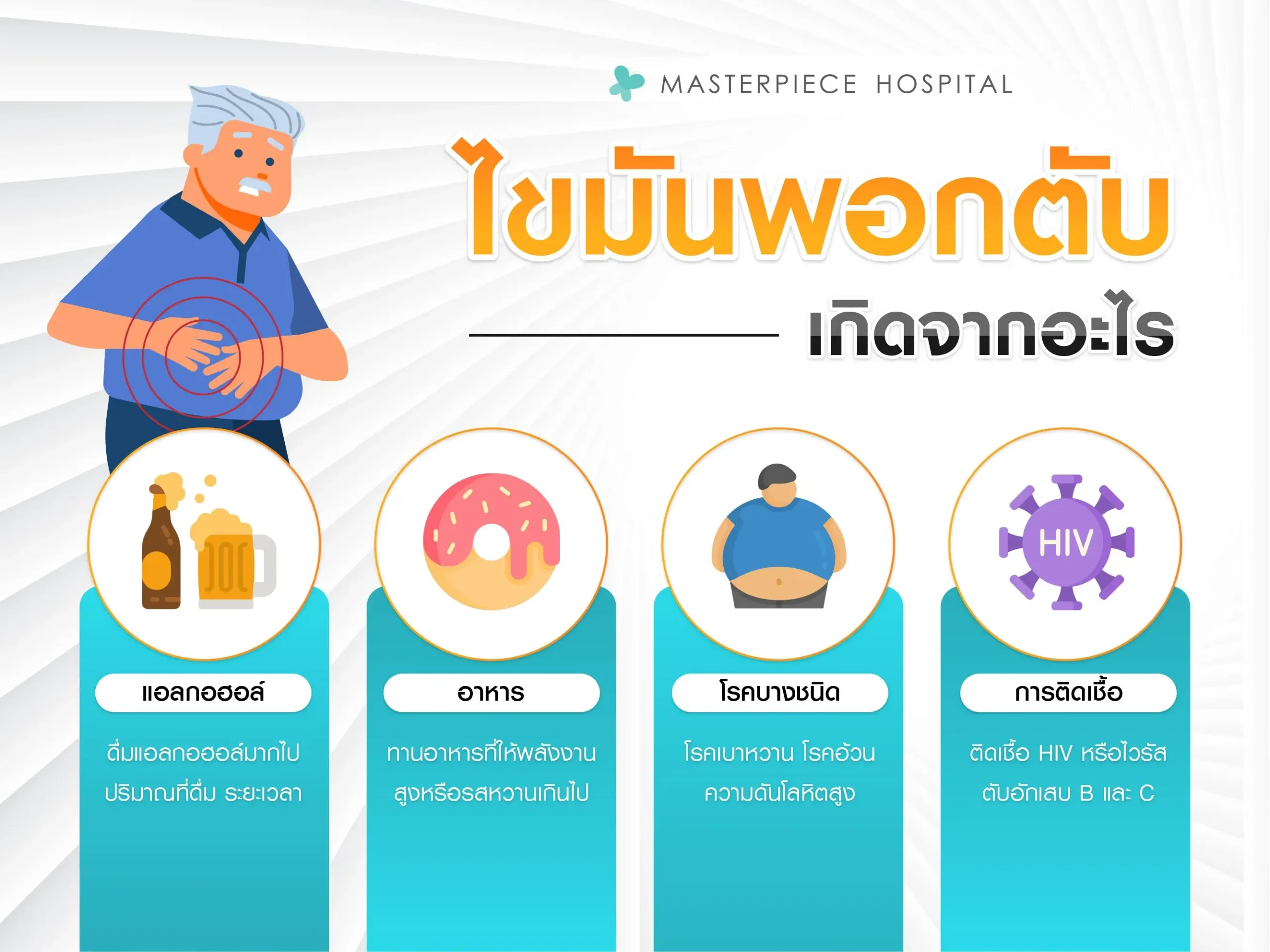 ไขมันพอกตับเกิดจากอะไร