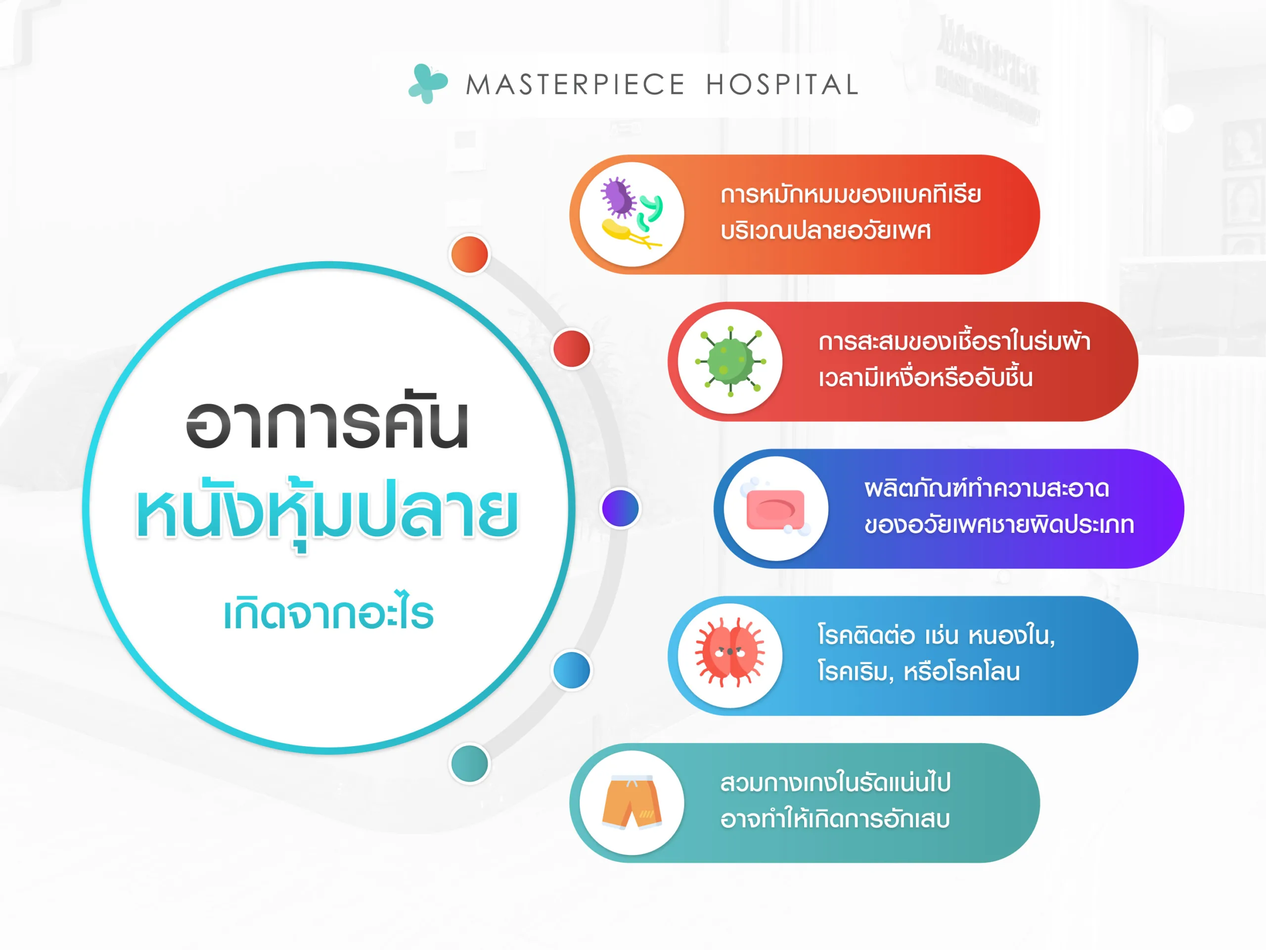 คันหนังหุ้มปลายเกิดจากอะไร
