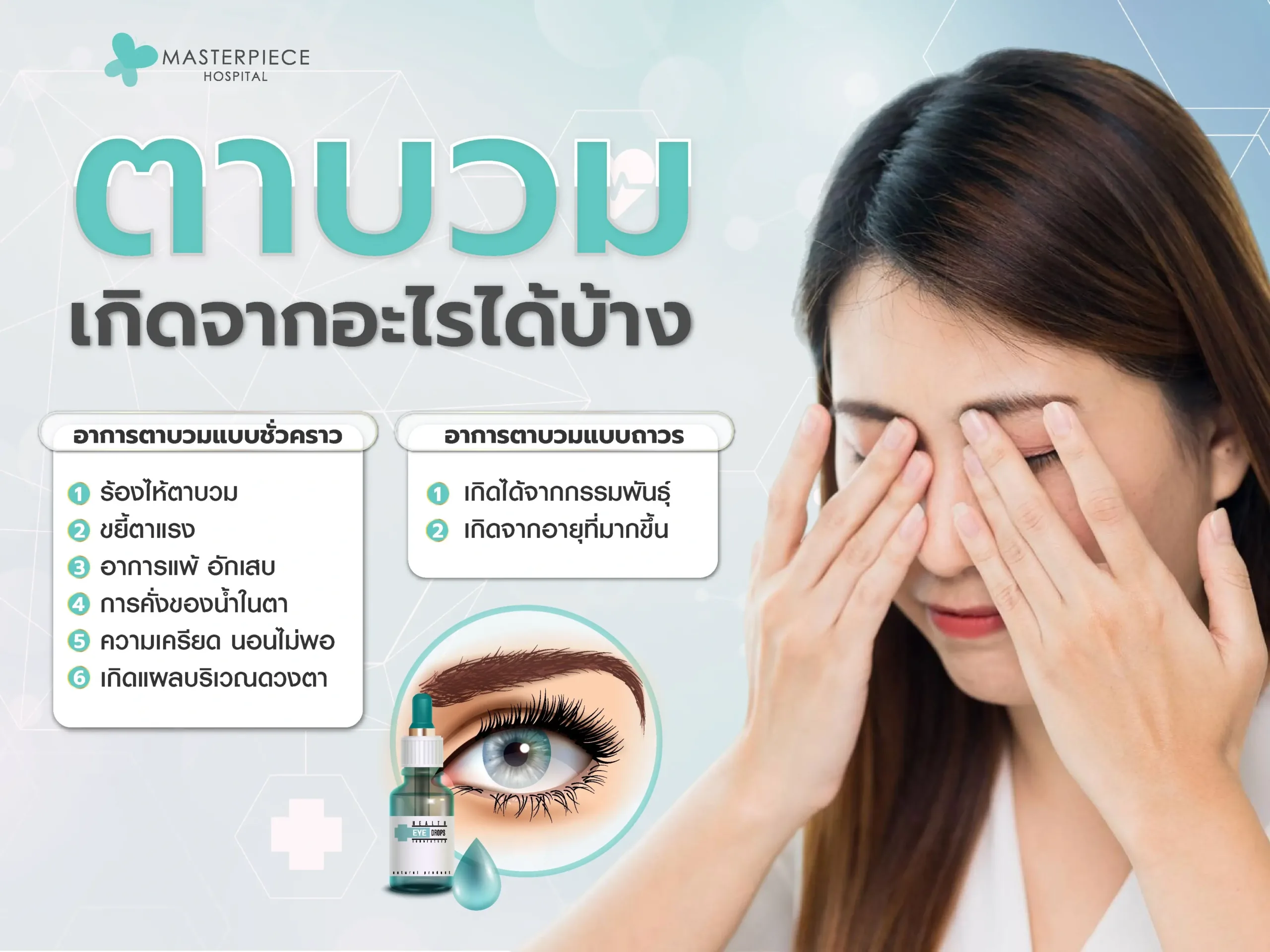 ตาบวมเกิดจากอะไรได้บ้าง