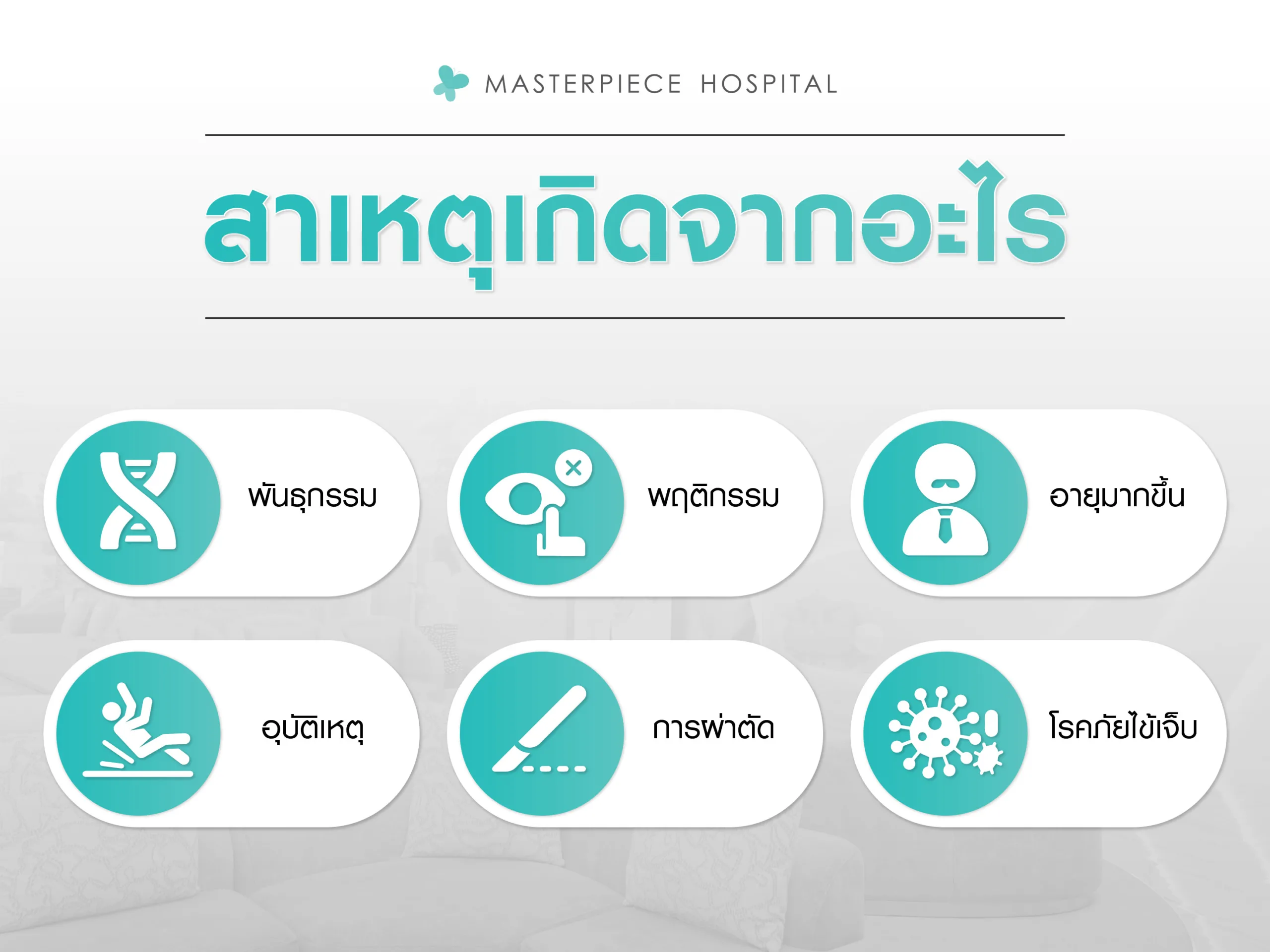 ตาปรือเกิดจากอะไร