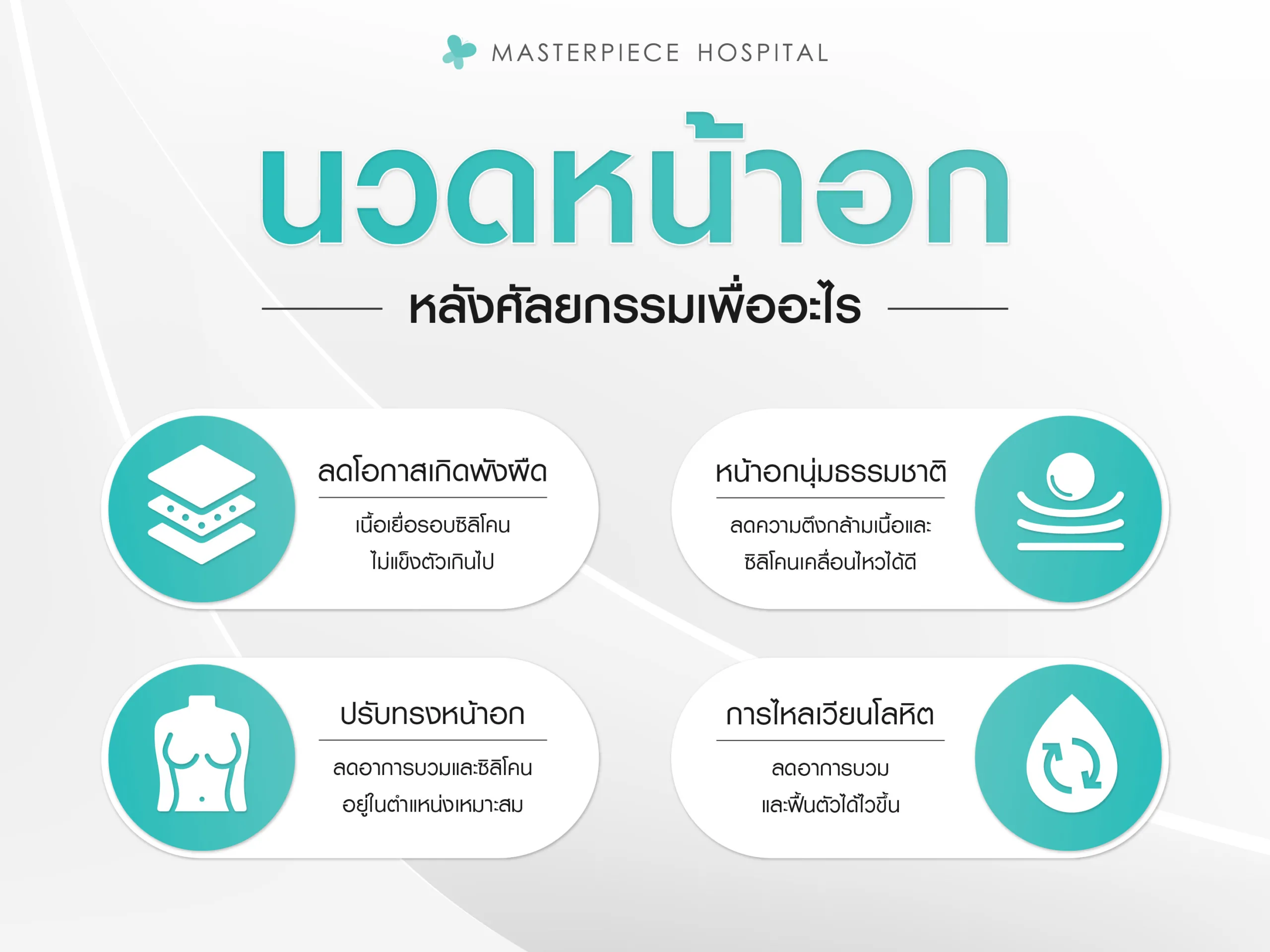 หลังเสริมหน้าอกกี่วันถึงนวดได้